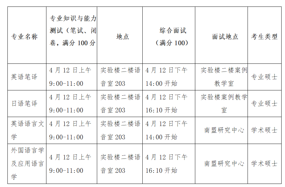 微信图片_20240407095805.png